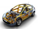 Renault Megane 2008 года